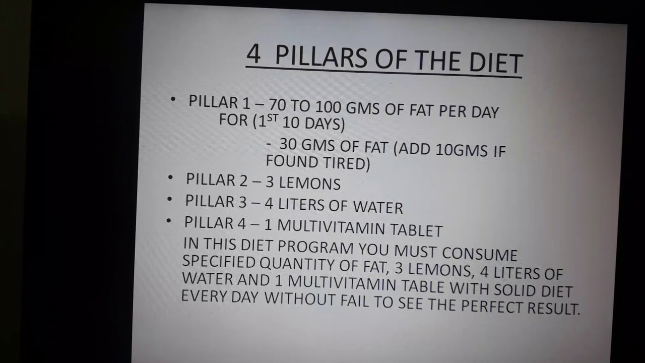 Veeramachaneni 10 Days Diet Chart