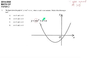 DSE maths core 2014 paper2 #05 quadratic function