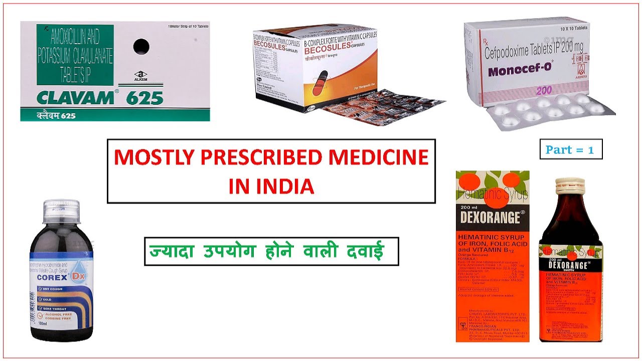 सबसे ज्यादा उपयोग होने वाली दवाई ll Common medicine name and their uses