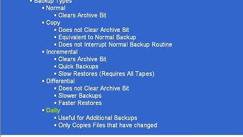 Win2003   Backups