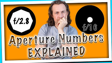 Why F/Stop numbers are backwards