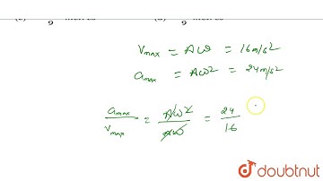 A body executing simple harmonic motion has a maximum acceleration equal to 24 metres// sec ^(2...