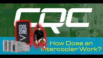 COBB Tuning - Car Quickies with COBB - How does an intercooler work?