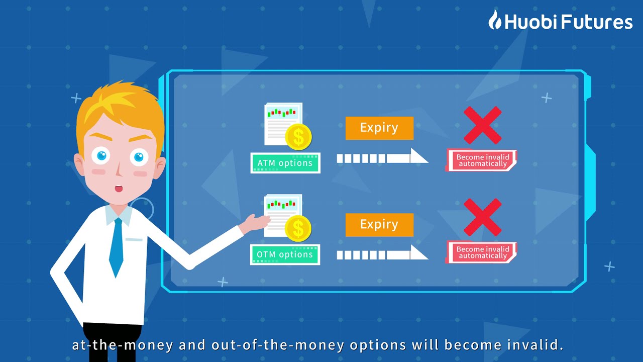Huobi Options Tutorial Options Key Elements