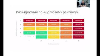 Мастер-класс: «Анализ портрета должника - выбор стратегии и тактика взыскания»