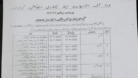 BISE Gujranwala Board Revised SSC 2nd Annual Practical Exam Datesheet 2022