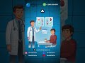 Lithium Toxicity: High-Yield USMLE Monitoring Strategies