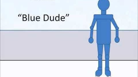 The Science of Ice Skating