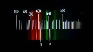 Atomic spectroscopy - Oxigen