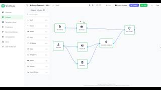 Quantum AI Orchestration Interface screenshot 4