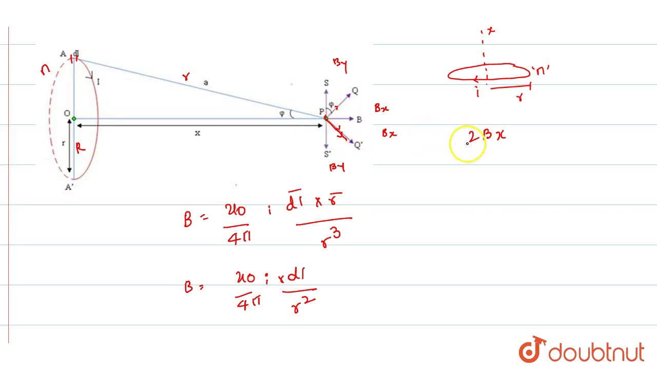 The Slightly Wrong Physics of Spinning Muons - 3 Quarks Daily