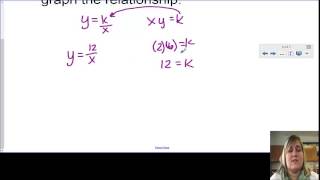 Algebra 1 Lesson 64 Inverse Variation