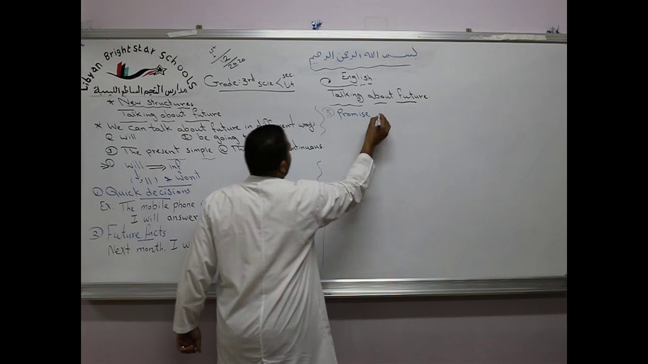 مادة اللغة الأنجليزية للصف الثالث الثانوي العلمي والأدبي   /Talking about future 1