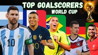 World Cup All Time Leading Scorers