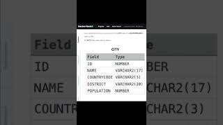Hackerrank SQL solution 5