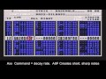 Amiga Protracker 2.x quick demo by cTrix