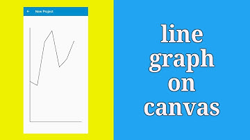 Plot numbers as Line Graph
