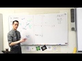 Understanding Asymptotes and Proportionality
