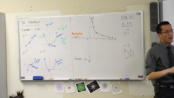 The Hyperbola (2 of 2: Understanding the graph & its behaviour)