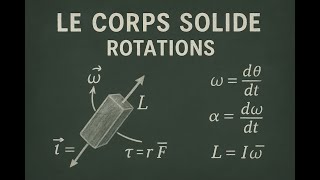 Le Corps Solide En Physique Comprendre Les Rotations, Moments Tenseur Dinertie