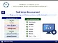 Automation Testing Process | Complete Step-by-Step Workflow | Software Testing Tutorial