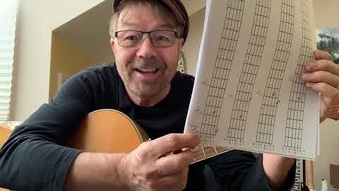 The Cinema Show by Genesis TUTORIAL (plus FREE 