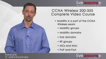 Introduction   CCNA Wireless 200 355