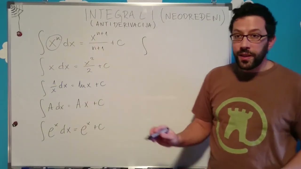 Tablica integrala 02