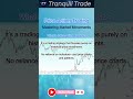 Price Action Trading