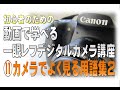 初心者のためのカメラ講座⑪カメラでよく聞く用語集2-【一眼レフ編】