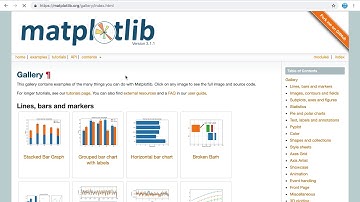 파이썬 Python으로 다양한 시각화 라이브러리 사용하기 - matplotlib, seaborn, pandas, ggplot, plotnine, plot.ly, Bokeh