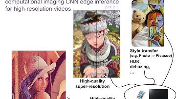 eCNN:  A Block-Based and Highly-Parallel  CNN Accelerator for Edge Inference