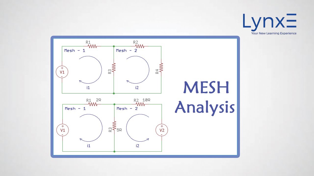 Mesh Analysis | Electrical Engineering | Lynxe Learning - YouTube
