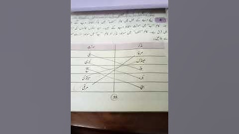 Class 4 Urdu work lecture 6 part E