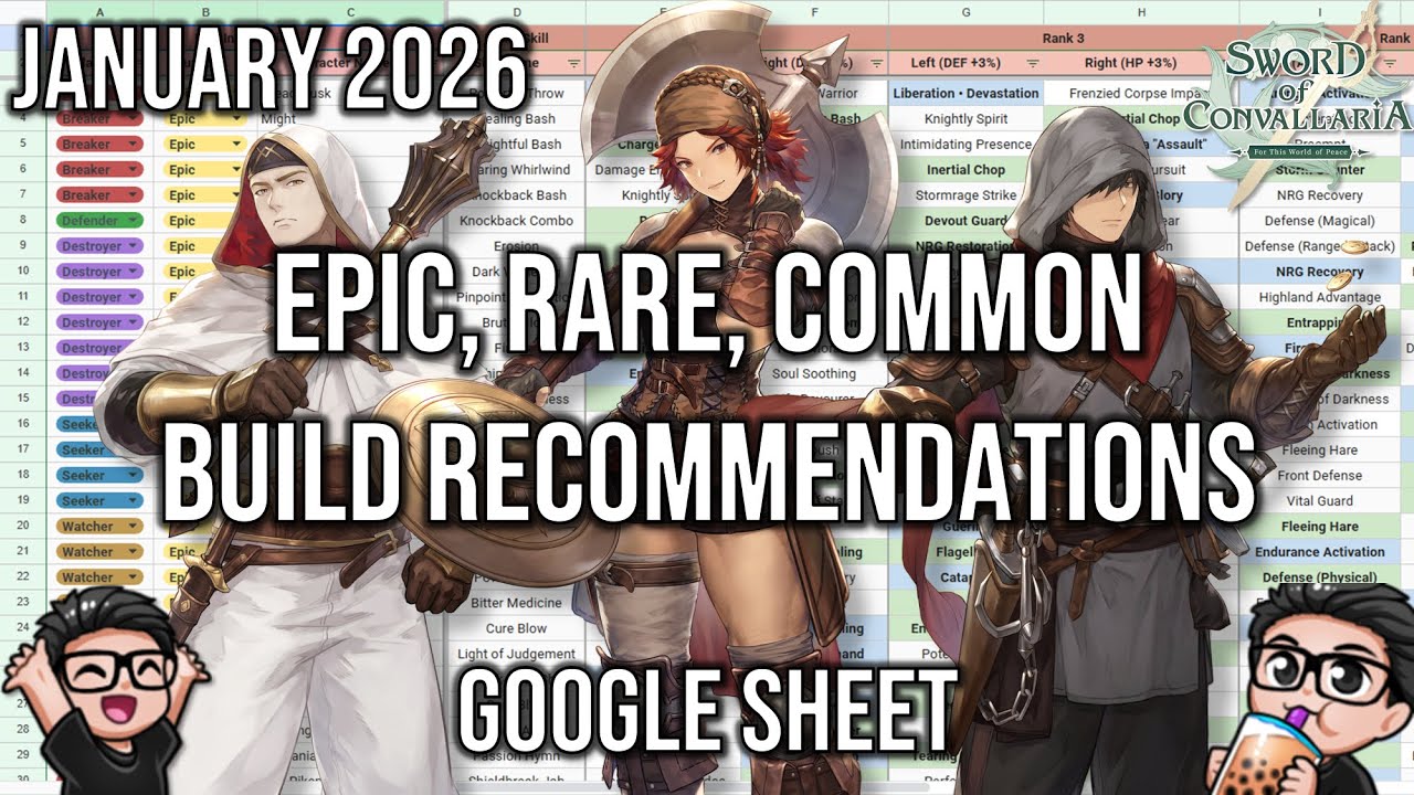 Epic, Rare, Common Unit Build Recommendations - Google Sheet | Sword of Convallaria