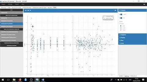 Feature of the week #01: Taking advantage of Monolix