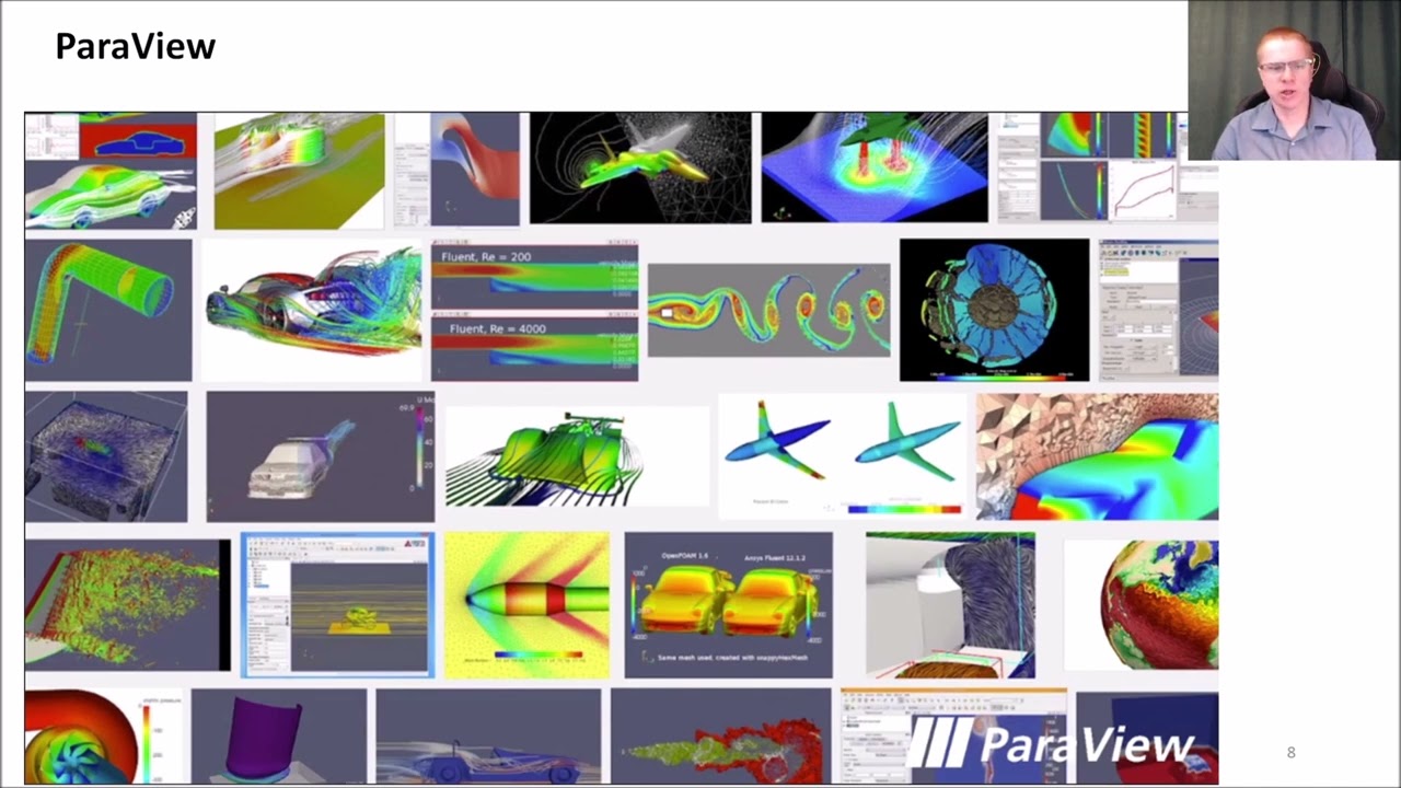 5 Data Processing And Visualization YouTube 5 Data Processing And Visualization YouTube