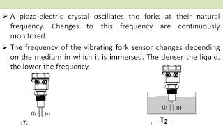 Block Diagram of Vibrating Fork Level Switch | | Point Level Detection in Tanks