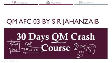 QM AFC03 Crash Course by Sir Jahanzaib Orentation