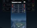 MLB Daily Recap: April 28, 2026