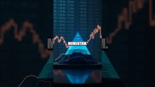 Cardano Daily Deep Dive: Technicals, Fundamentals, and Short-Term Outlook