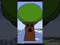Screaming Incredibox Sprunki (in Minecraft)