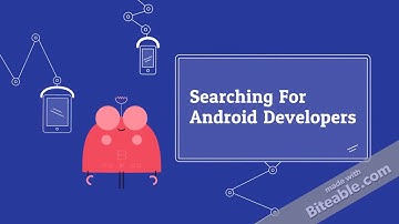 Hire Android Developers in Your Time Zone : MAAN Softwares INC.