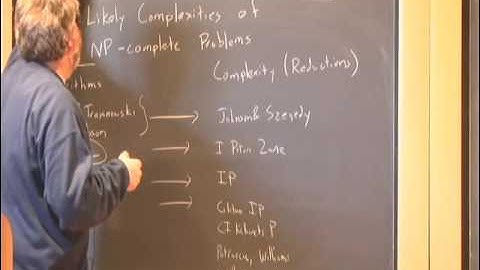 A Tutorial on the Likely Worst-Case Complexities of NP-Complete Problems - Russell Impagliazzo