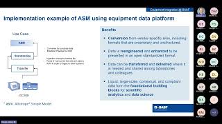 2024 Spring AC - Unlocking the automation potential via open standards