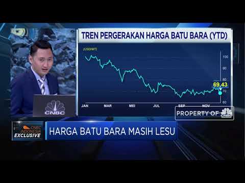 Video Pandangan Toba Bara Sejahtera Pada Pelemahan Harga... - youtube