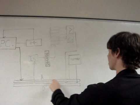 Group 1.wmv