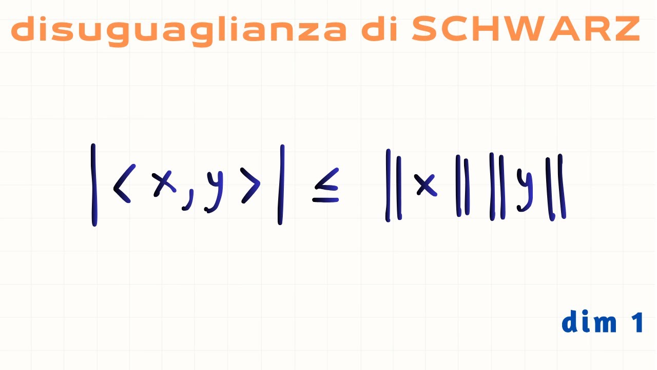 disuguaglianza-di-schwarz-dimostrazione-1-youtube