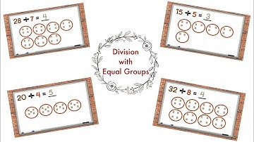 Division with Equal Groups