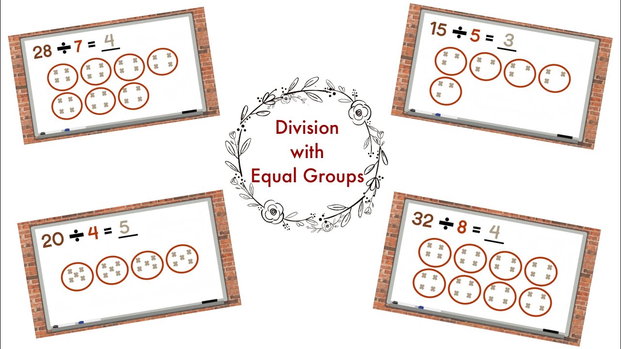 Division With Equal Groups - Youtube